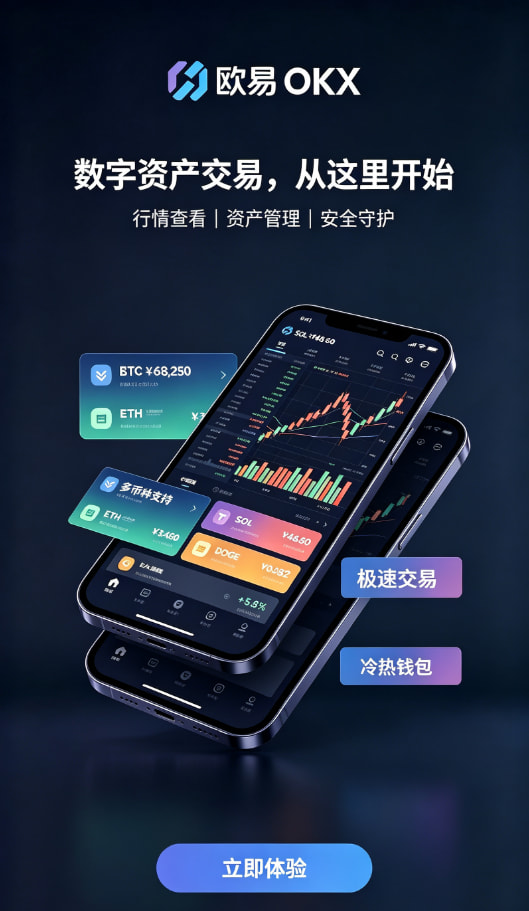 欧交易所app官网下载安全撮合与流动性原理